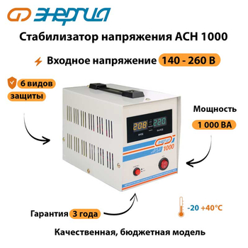 Однофазный стабилизатор напряжения Энергия АСН 1000 - Стабилизаторы напряжения - Стабилизаторы напряжения для котлов - Магазин электрооборудования Проф-Электрик